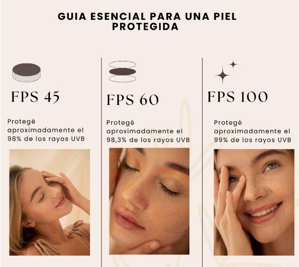 Premium Sunblock SPF 60 Lightweight Cream for Face & Body 3.0 1 Ratings - Image 3